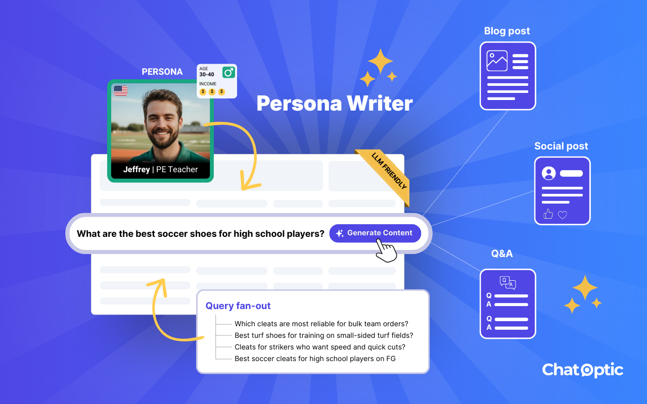 LLM Friendly Content Generator