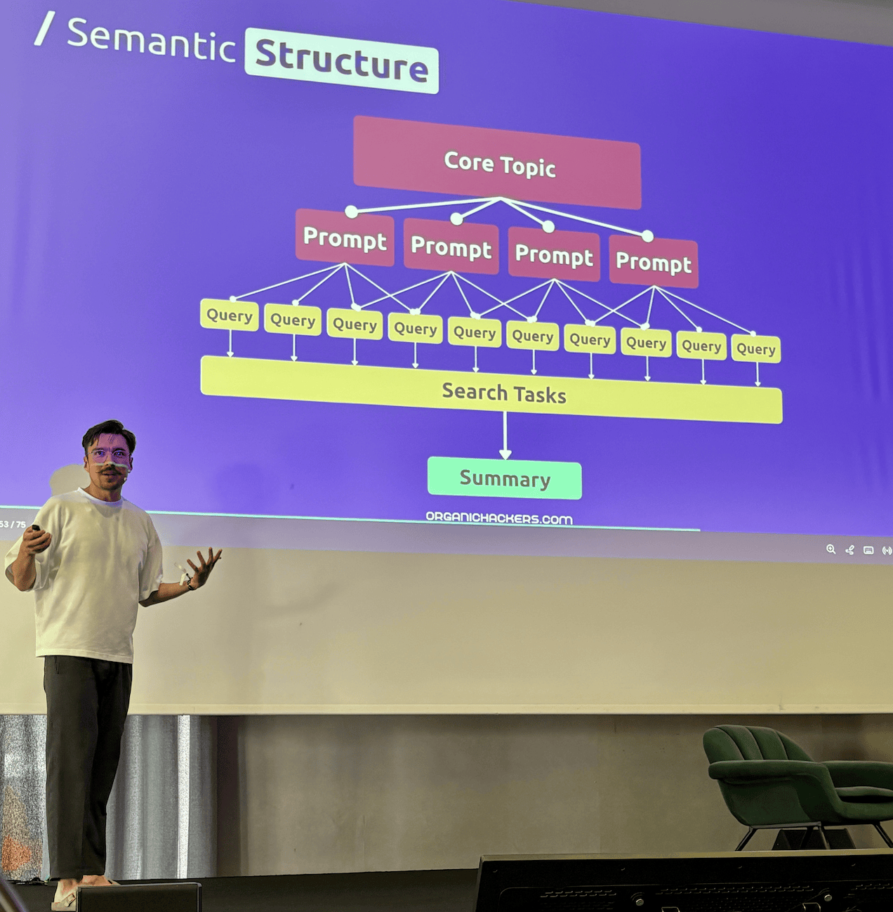"How to do e-commerce technical SEO for AI search", by Jairo Guerrero at Campixx 2026, Berlin