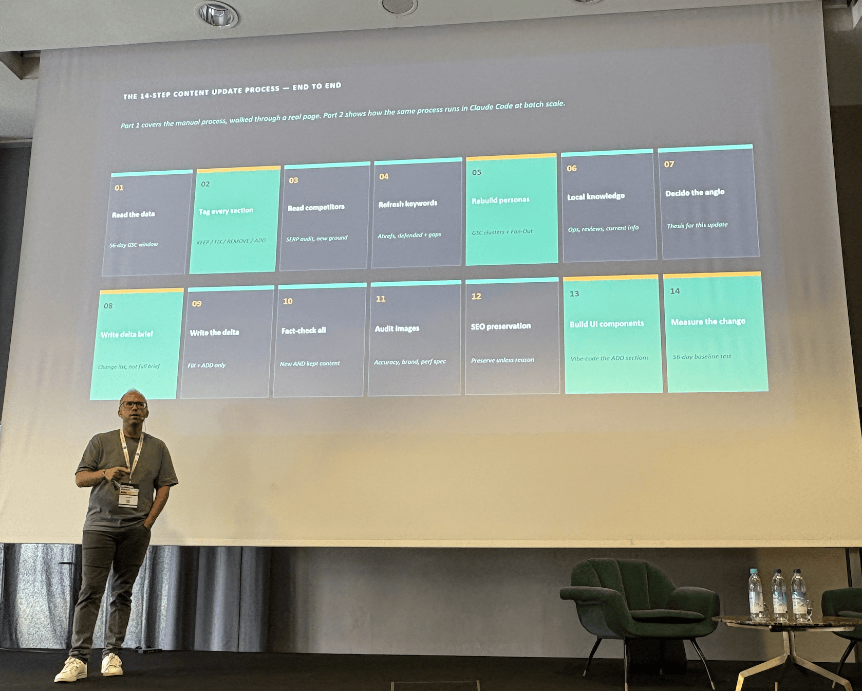 "How to do content updates on commercial pages in 2026 [backed by 100 Tests]", by Alex Galinos at Campixx 2026, Berlin