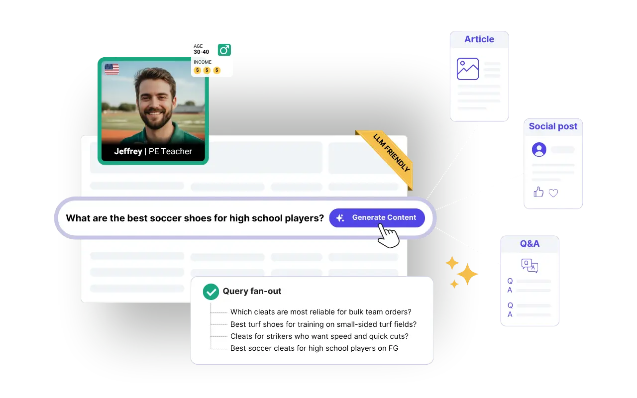 GEO and SEO Friendly Content Generator